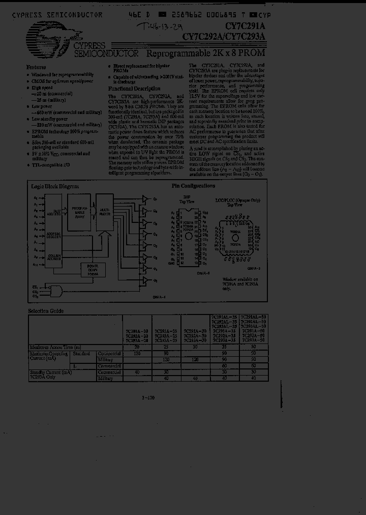 CY7C293A-50DC_869734.PDF Datasheet