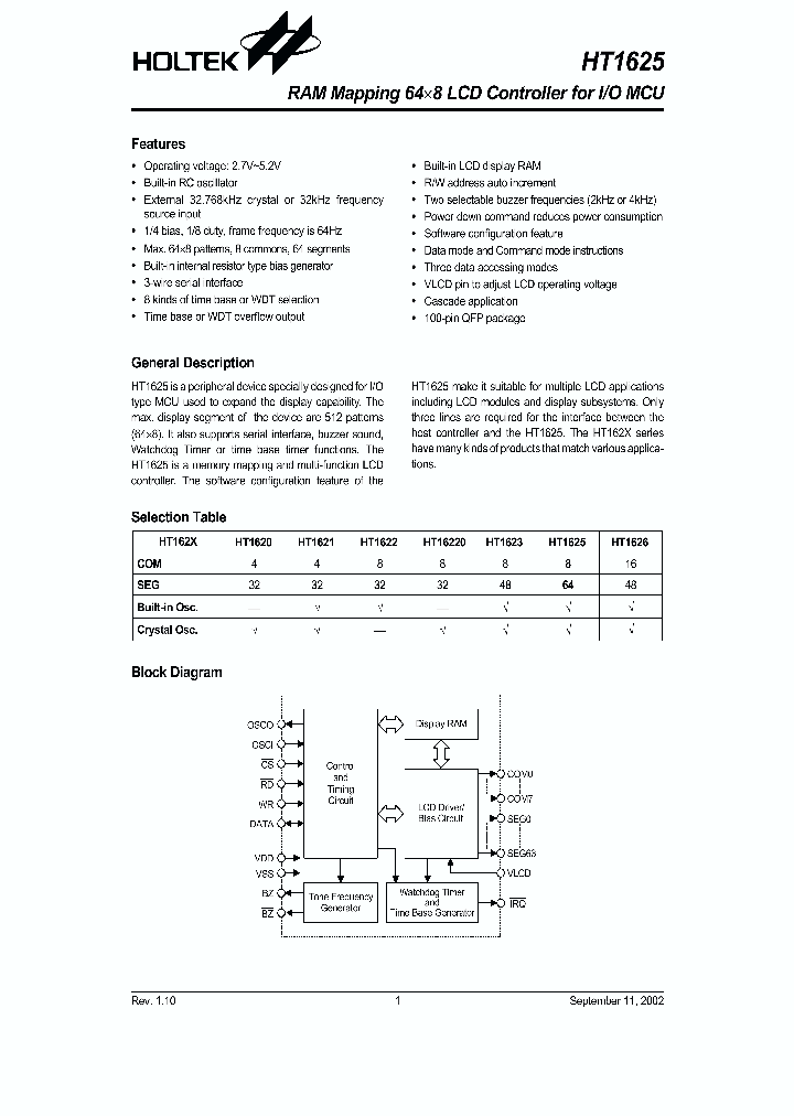 HT1620100QFP_880672.PDF Datasheet