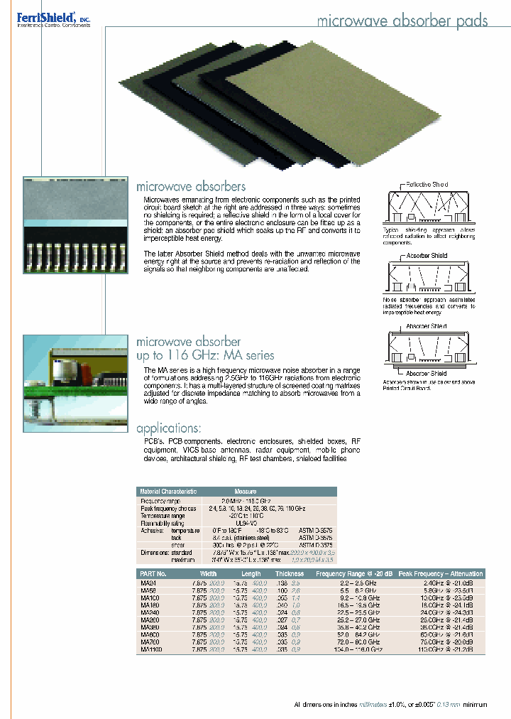 MA24_905301.PDF Datasheet