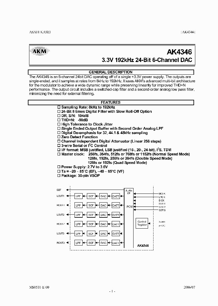 AK4346_889093.PDF Datasheet