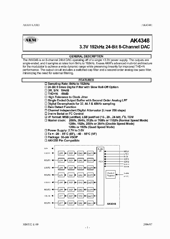 AK4348_889094.PDF Datasheet