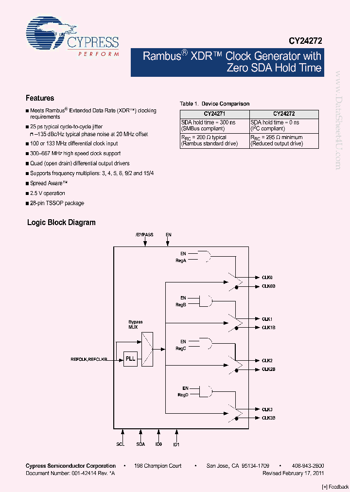 CY24272_1574905.PDF Datasheet