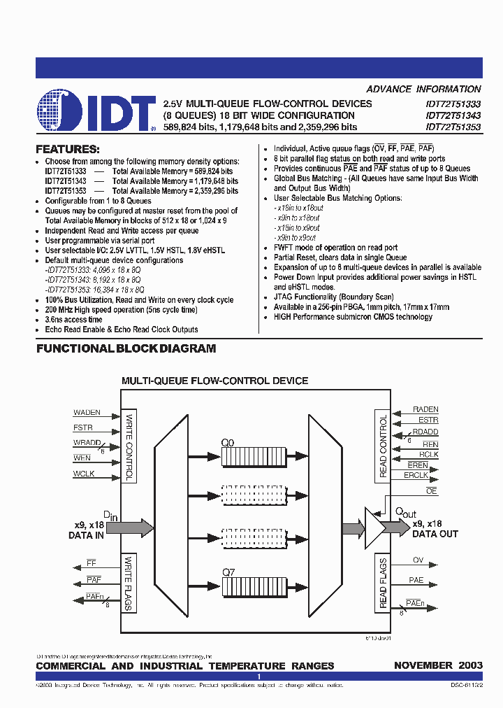 IDT72T51333_931098.PDF Datasheet