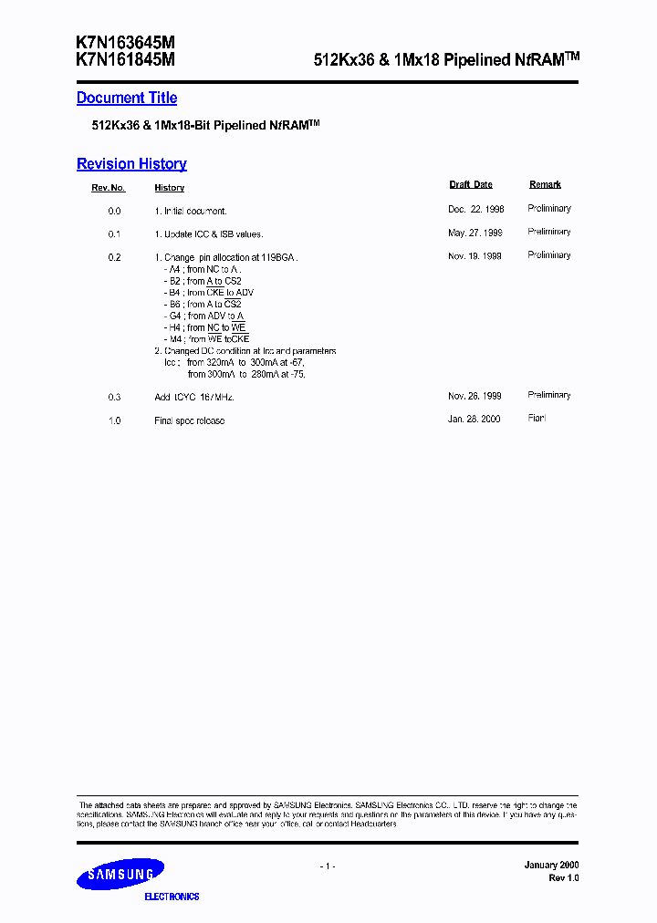 K7N161845M_931141.PDF Datasheet