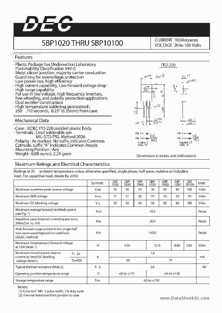 SBP10100_1606470.PDF Datasheet