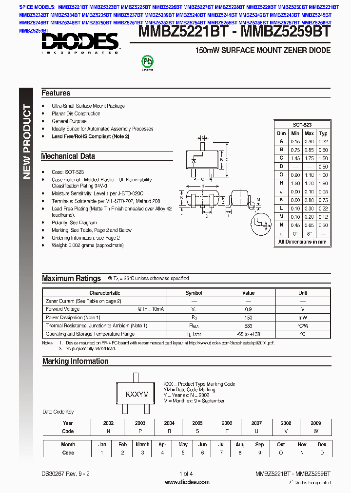 MMBZ5225BT-7-F_1610849.PDF Datasheet
