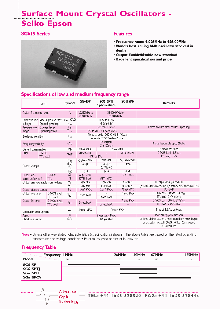 SG615P-12MHZ_1000499.PDF Datasheet