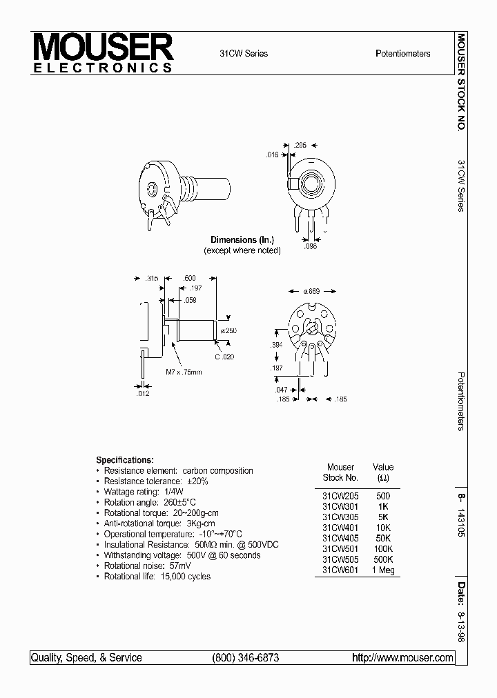 RV170-24-15R1-B13_1016557.PDF Datasheet