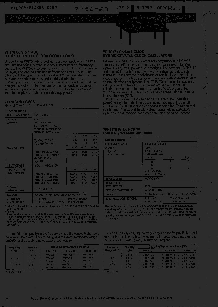 VF170-2-SERIES_1015732.PDF Datasheet