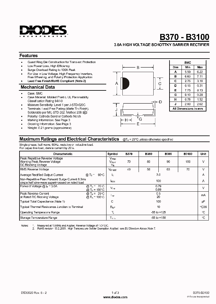 B3100-13-F_1037738.PDF Datasheet