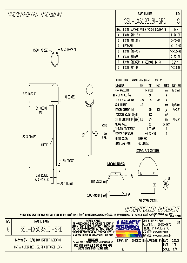 SSL-LX5093LBI-SRD_1065894.PDF Datasheet