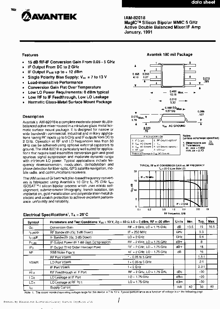 IAM-82018_1071833.PDF Datasheet