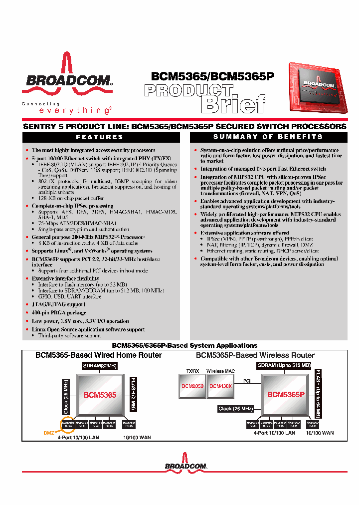 BCM5365_1082056.PDF Datasheet