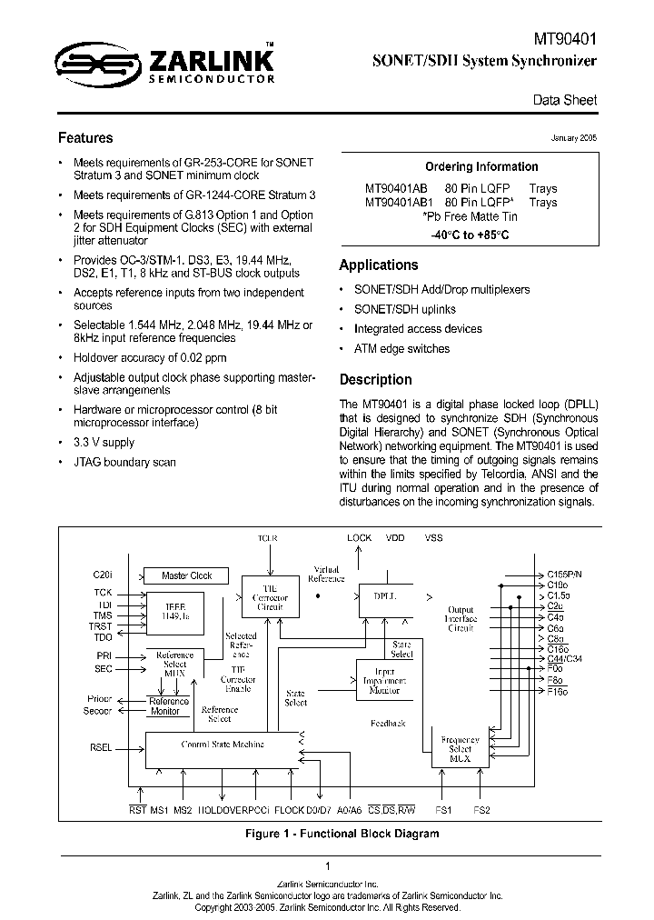 MT90401_1088641.PDF Datasheet