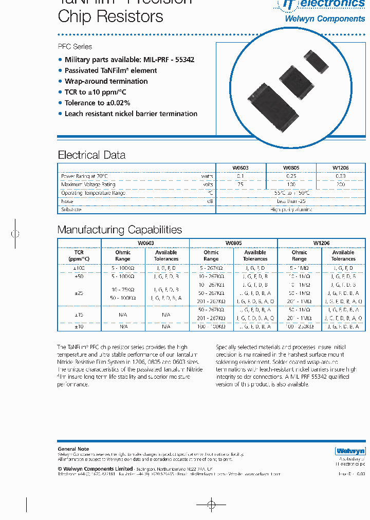 PFC_1090064.PDF Datasheet