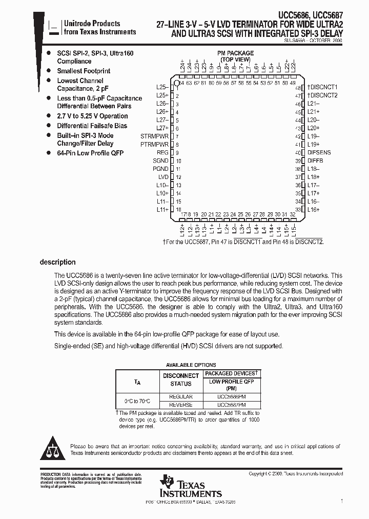 UCC5687_1093771.PDF Datasheet