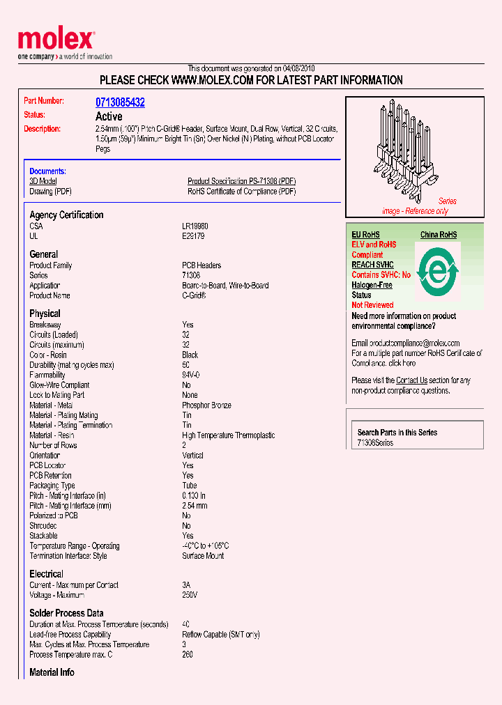 71308-5432_1668568.PDF Datasheet