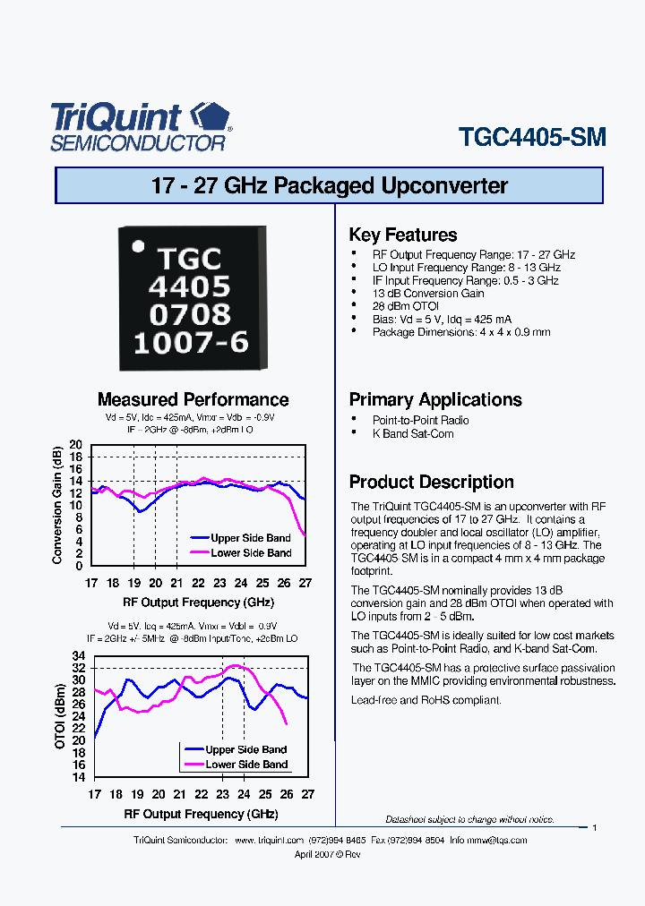 TGC4405-SM_1128459.PDF Datasheet