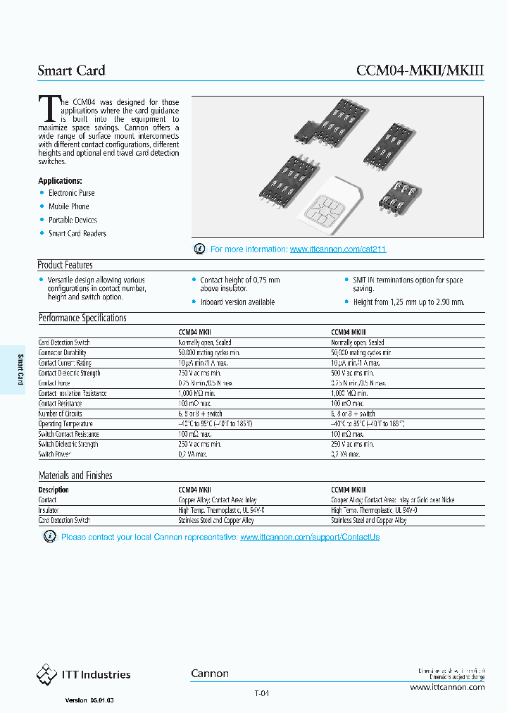 CCM04-MKII_1126948.PDF Datasheet
