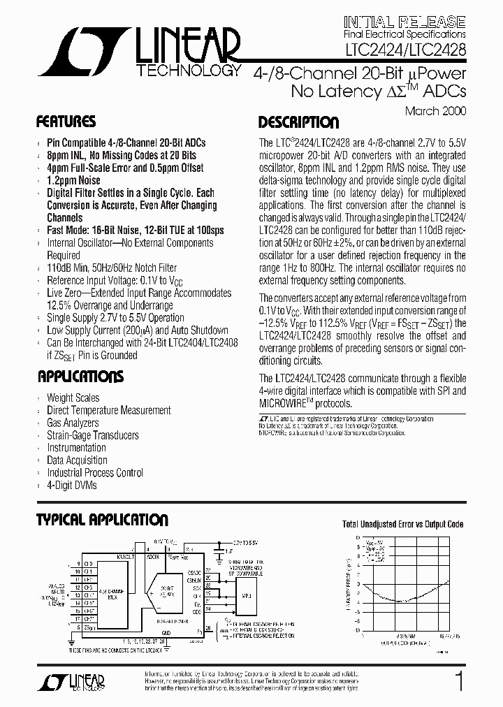 LTC2428_1133586.PDF Datasheet