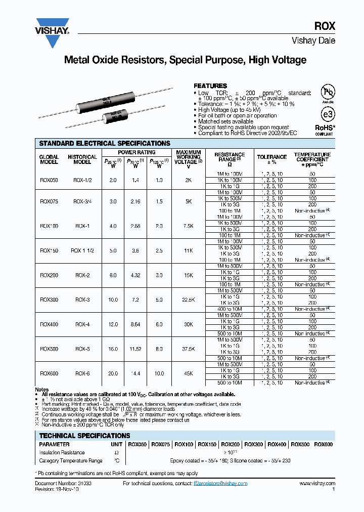 ROX07531M6FKLB_1130896.PDF Datasheet