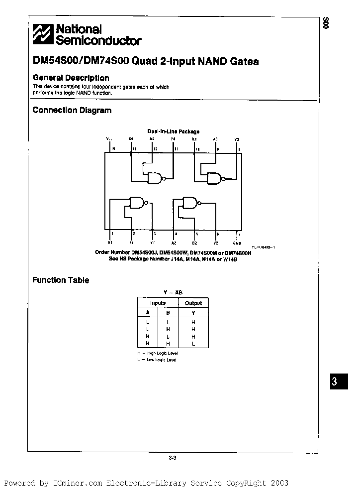 DM54S00W883_1139299.PDF Datasheet