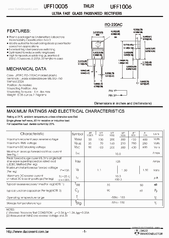 UFF1001_1693722.PDF Datasheet