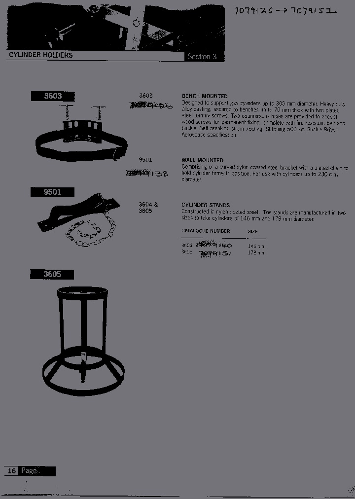 3603_1208574.PDF Datasheet