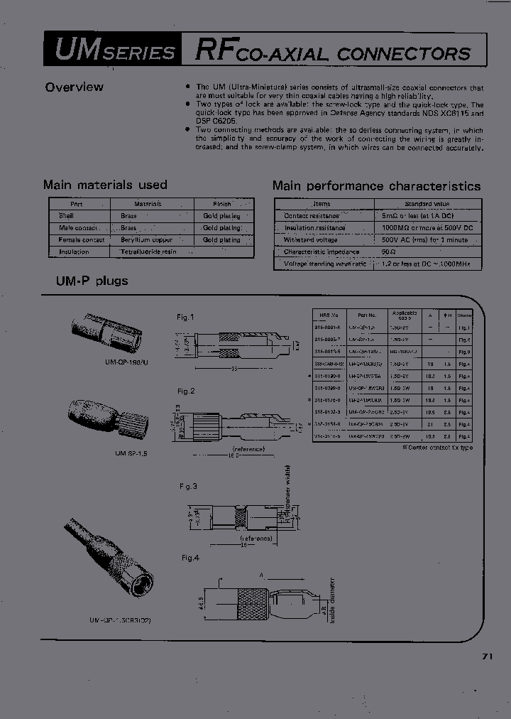 UM-QP-25CR4_1247916.PDF Datasheet
