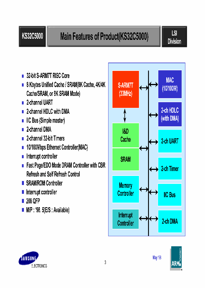 KS32C5000_1281206.PDF Datasheet