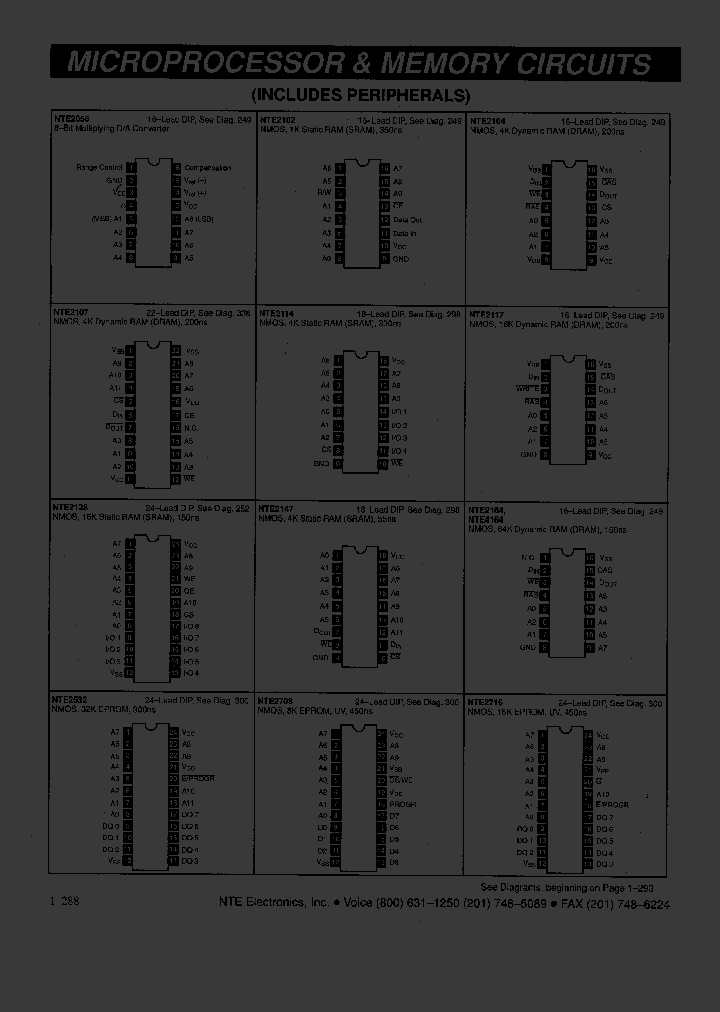 NTE2164_1713697.PDF Datasheet