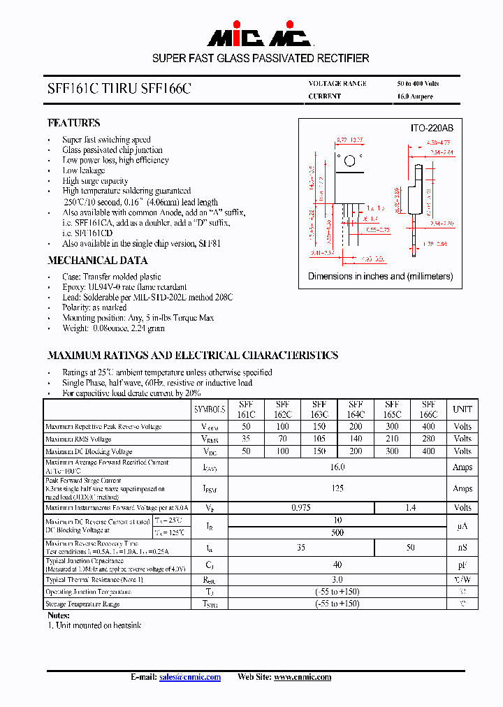 SFF165C_1716500.PDF Datasheet
