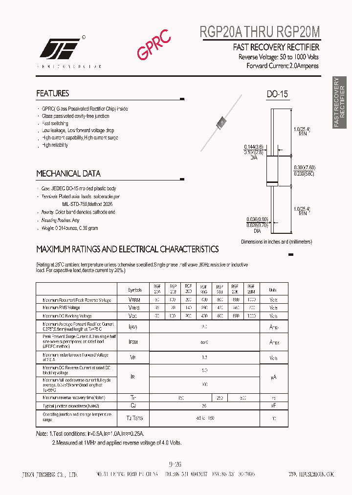 RGP20D_1720457.PDF Datasheet