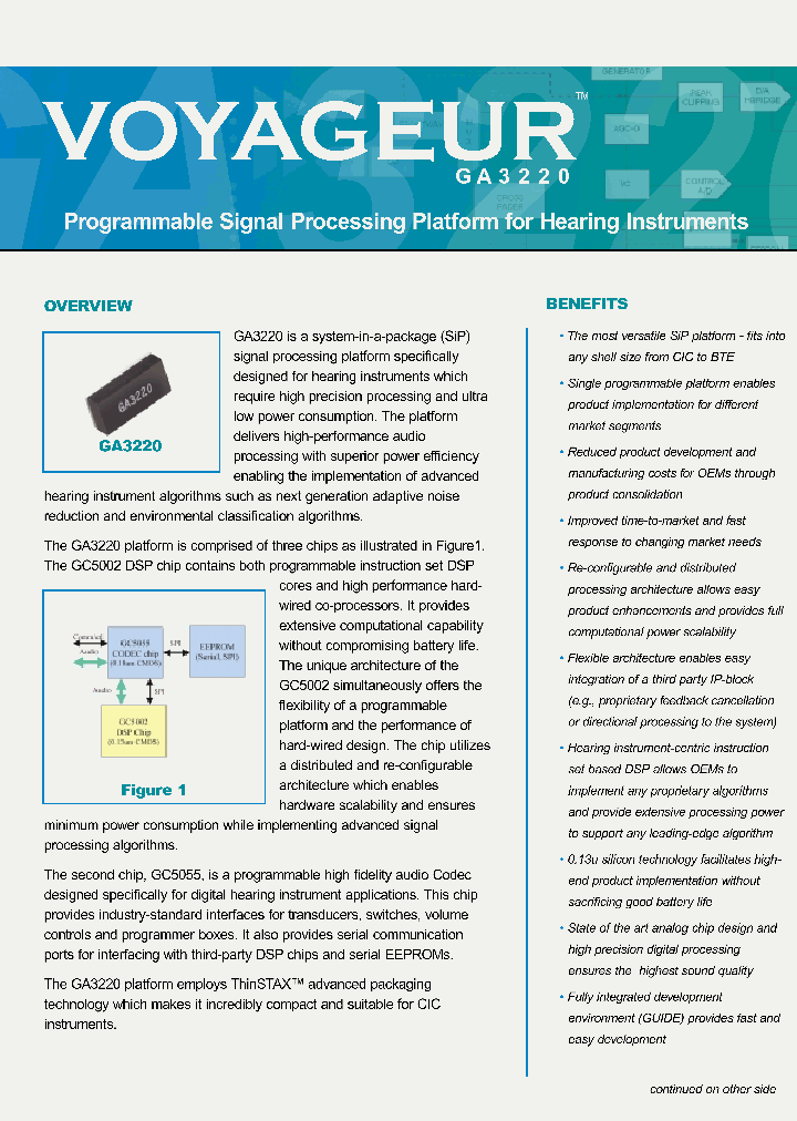 GA3220_1334828.PDF Datasheet