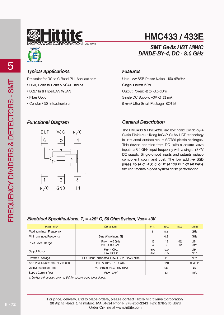 433E_1382874.PDF Datasheet