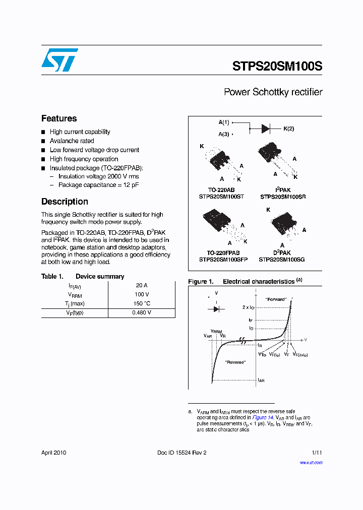 STPS20SM100SG-TR_1405577.PDF Datasheet