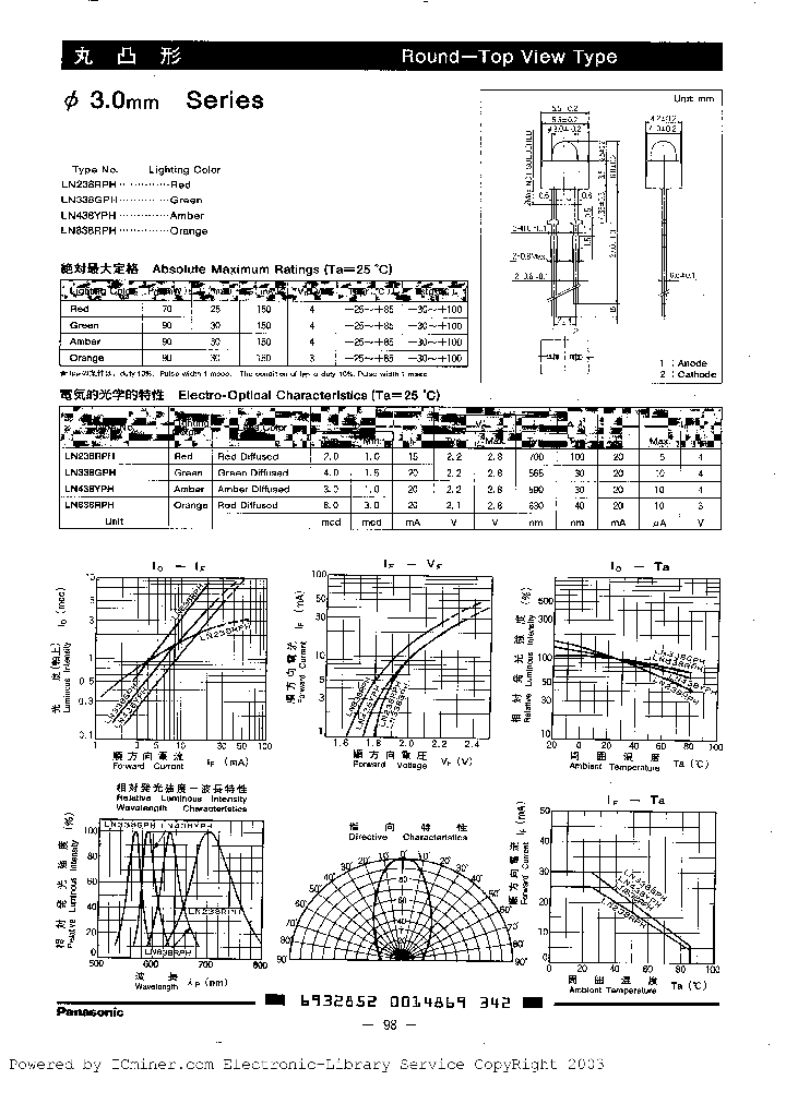LN438YPH_1432781.PDF Datasheet