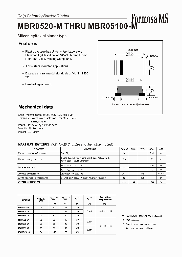 MBR0530-M_1436881.PDF Datasheet