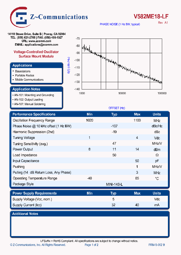 V582ME18-LF10_1751755.PDF Datasheet