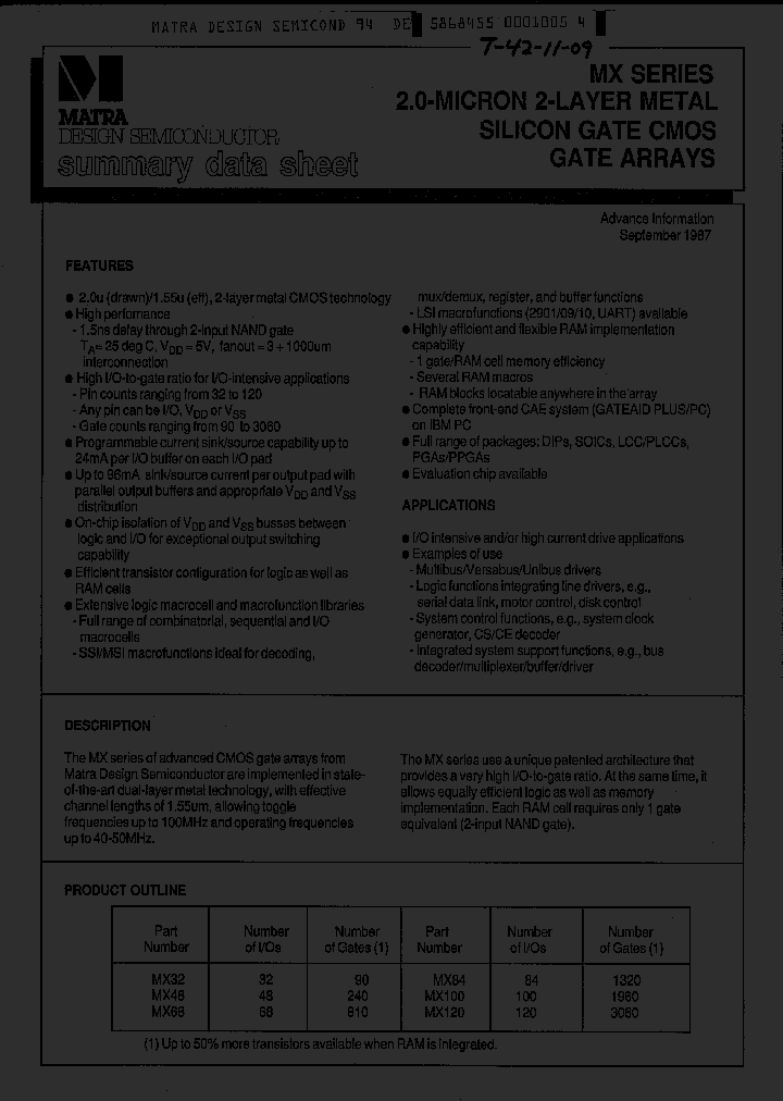 MX32-SERIES_1449230.PDF Datasheet