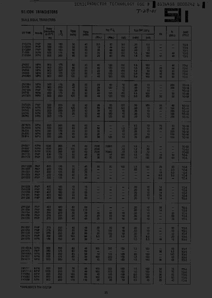 2N327A_1450237.PDF Datasheet