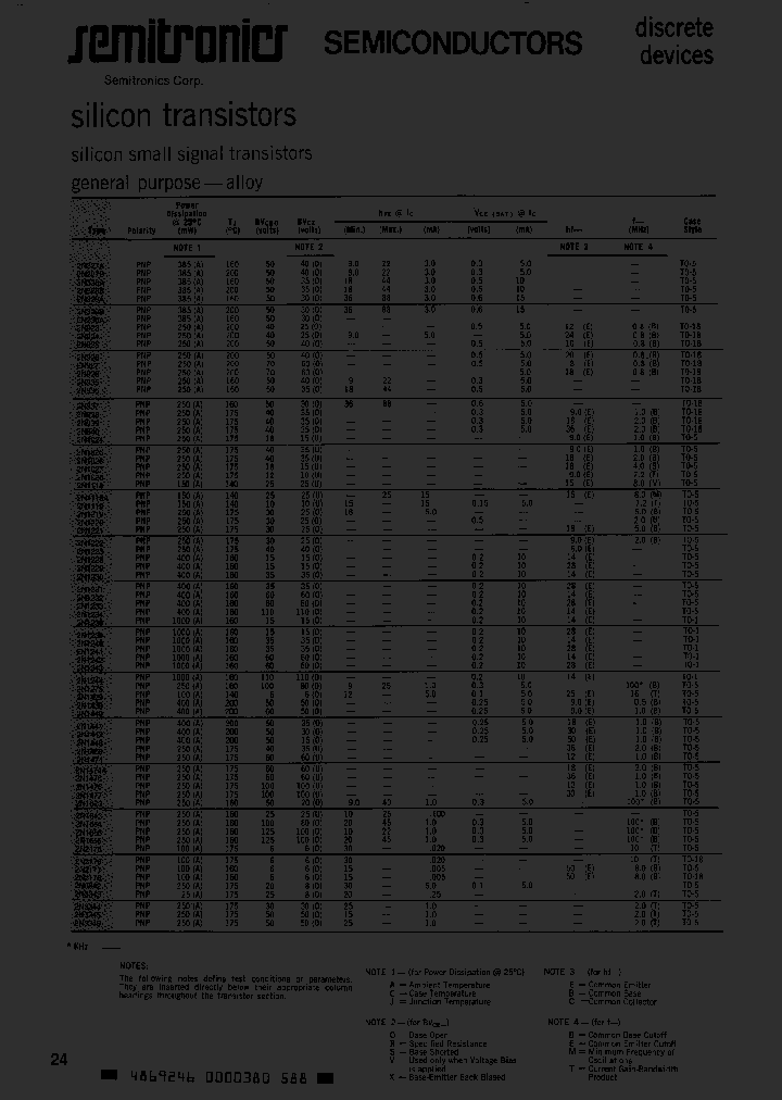 2N3342_1454954.PDF Datasheet