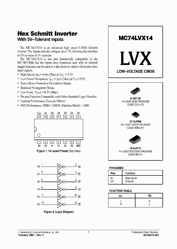 MC74LVX14-D_1760155.PDF Datasheet