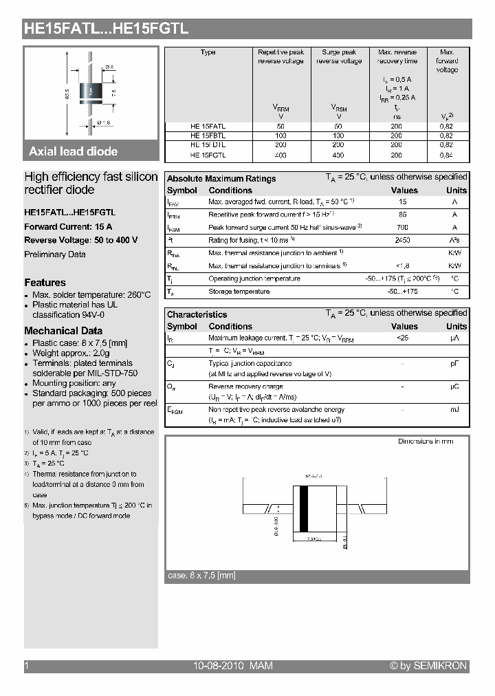 HE15FGTL_1764718.PDF Datasheet