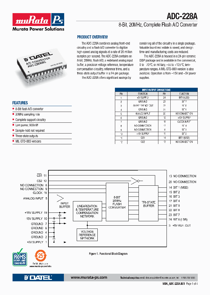 ADC-228A_1786144.PDF Datasheet