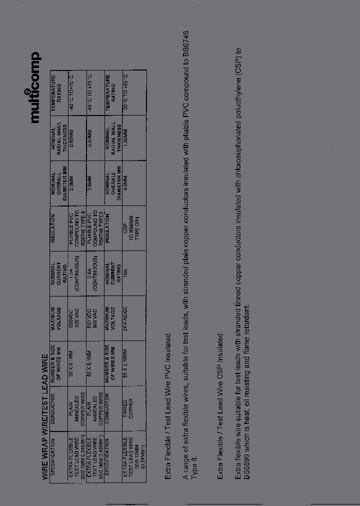 012642X_1515397.PDF Datasheet