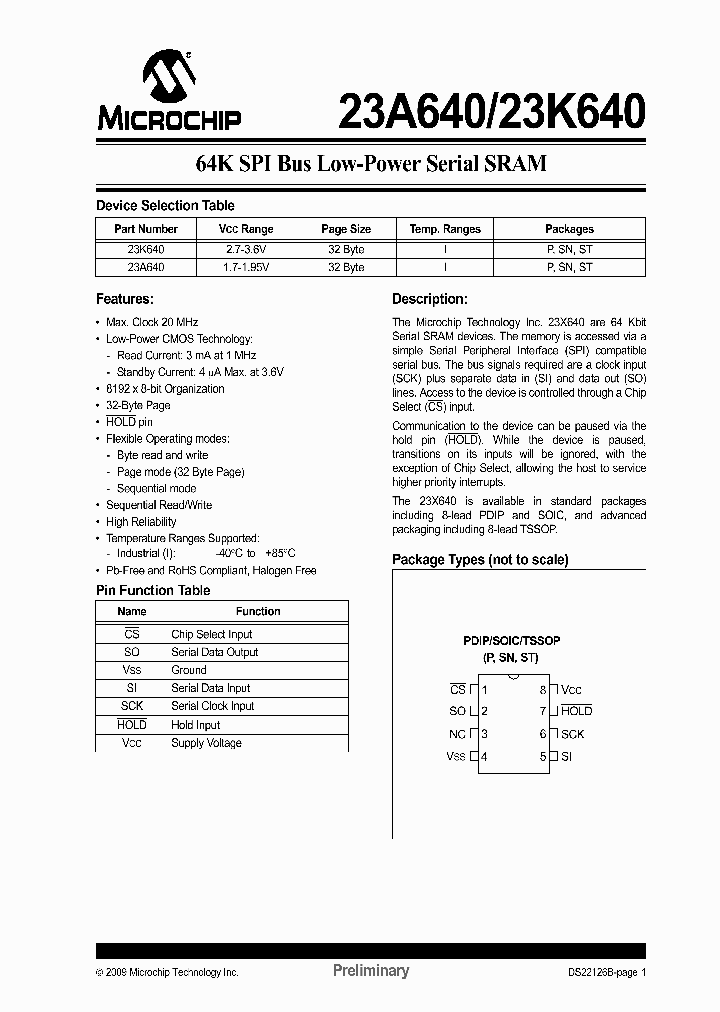 23A640-IP_1522663.PDF Datasheet