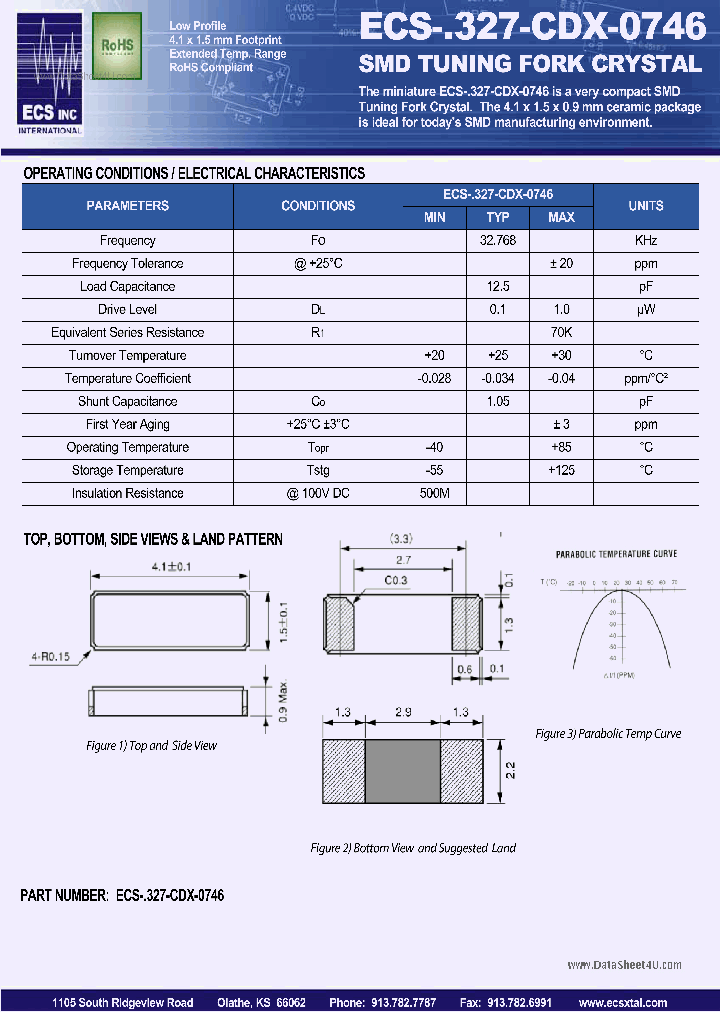 CDX-0746_1793970.PDF Datasheet