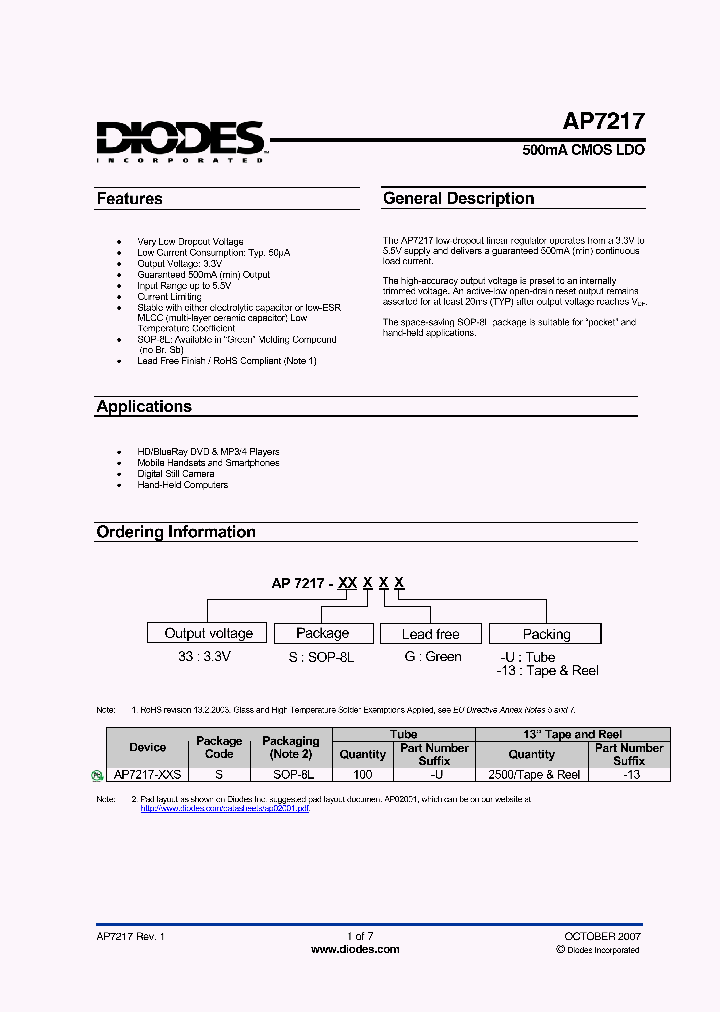 AP7217-XXS_1562831.PDF Datasheet