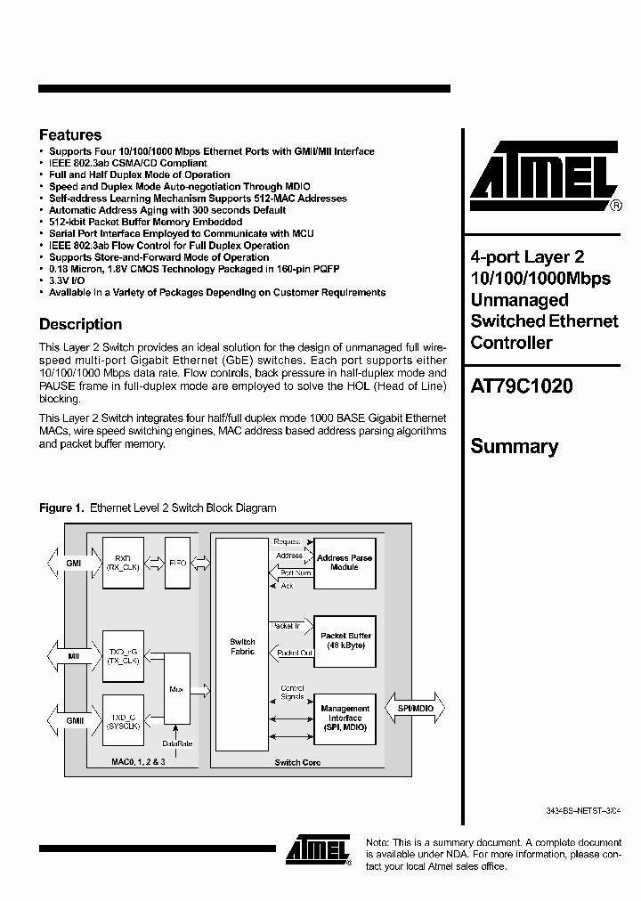 AT79C1020_1577048.PDF Datasheet